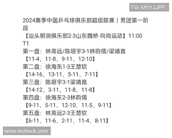 北京乒乓球队在选拔赛中以51分稳居积分榜首位展现强大实力